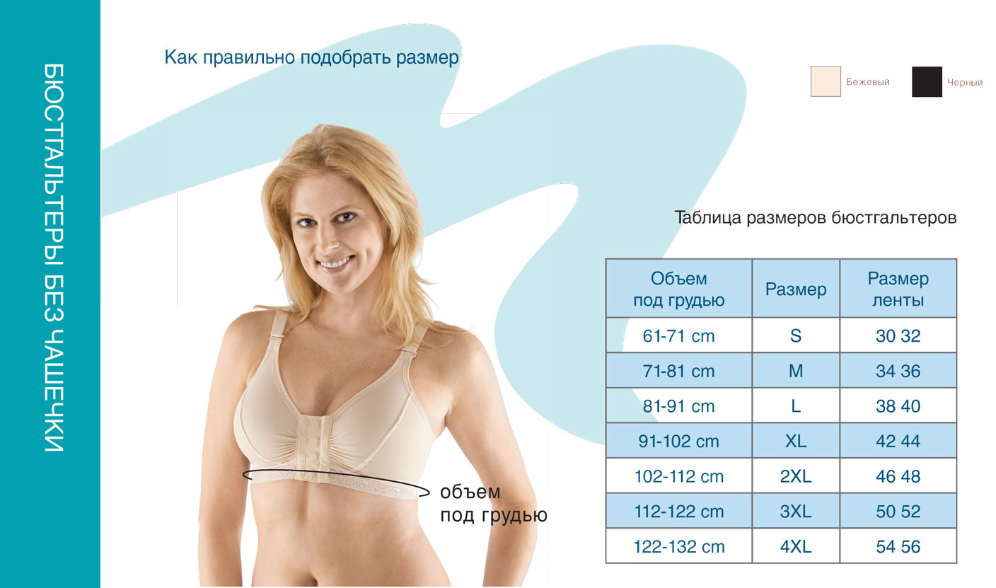Размеры грудины у женщин таблица 1 2 3 с фото